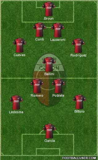 Colón de Santa Fe Formation 2015