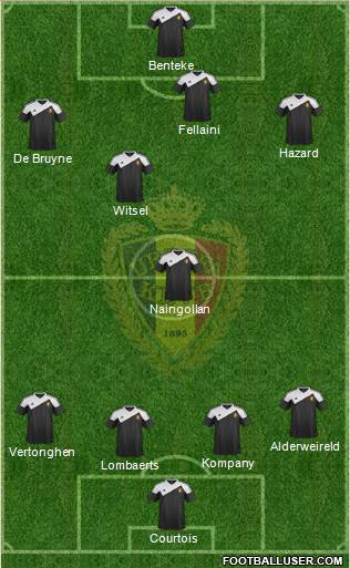 Belgium Formation 2015