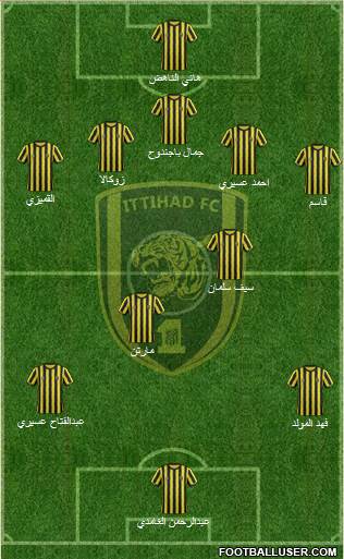 Al-Ittihad (KSA) Formation 2015