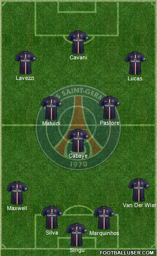 Paris Saint-Germain Formation 2015