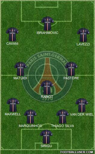Paris Saint-Germain Formation 2015