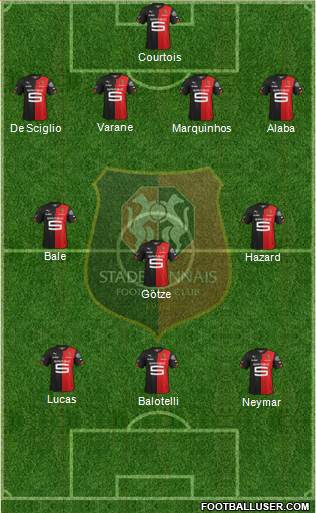 Stade Rennais Football Club Formation 2015