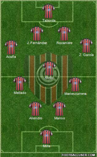 Chacarita Juniors Formation 2015