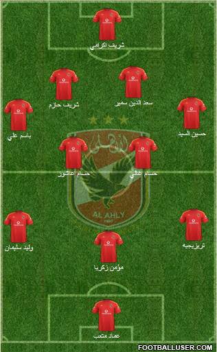 Al-Ahly Sporting Club Formation 2015