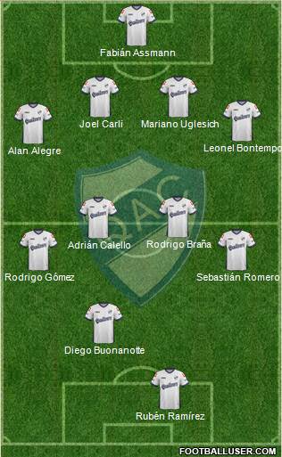 Quilmes Formation 2015
