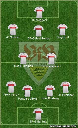 VfB Stuttgart Formation 2015