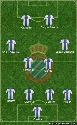 R.C.D. Espanyol de Barcelona S.A.D. Formation 2015