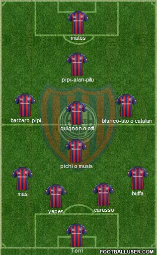 San Lorenzo de Almagro Formation 2015