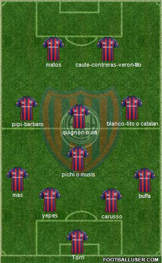 San Lorenzo de Almagro Formation 2015
