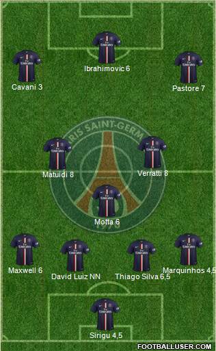 Paris Saint-Germain Formation 2015