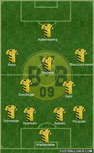 Borussia Dortmund Formation 2015