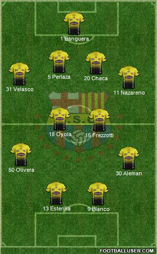 Barcelona SC Formation 2015
