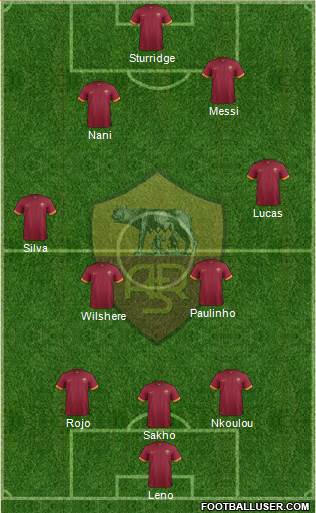 AS Roma Formation 2015