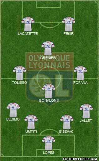 Olympique Lyonnais Formation 2015