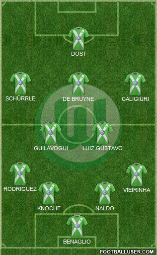 VfL Wolfsburg Formation 2015