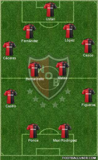 Newell's Old Boys Formation 2015