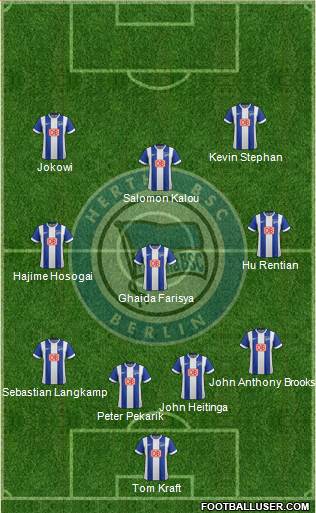 Hertha BSC Berlin Formation 2015