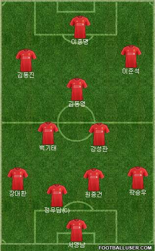 Liverpool Formation 2015
