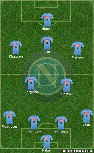 Napoli Formation 2015