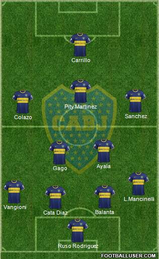 Boca Juniors Formation 2015