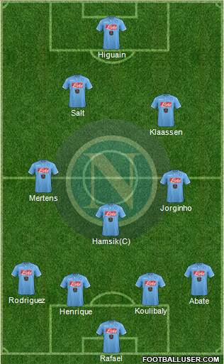 Napoli Formation 2015