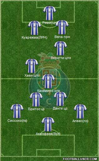 Futebol Clube do Porto - SAD Formation 2015
