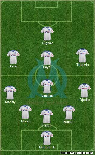 Olympique de Marseille Formation 2015