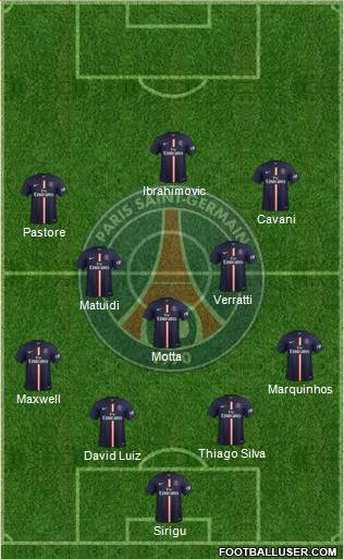 Paris Saint-Germain Formation 2015