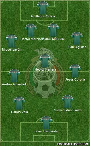 Mexico Formation 2015