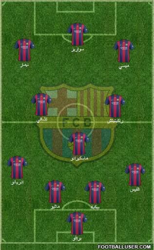 F.C. Barcelona Formation 2015