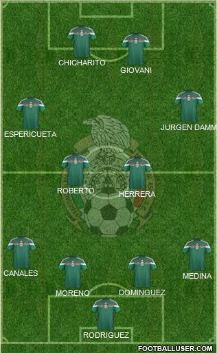 Mexico Formation 2015