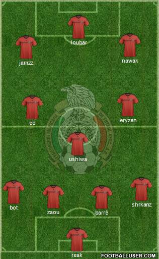 Mexico Formation 2015