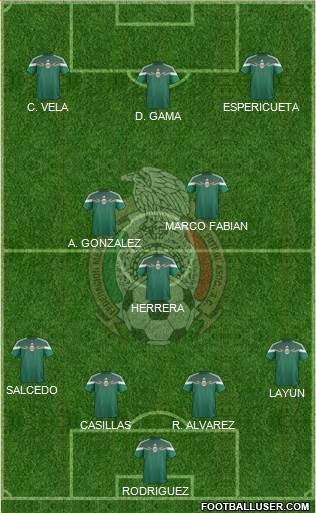 Mexico Formation 2015
