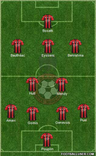 OGC Nice Côte d'Azur Formation 2015