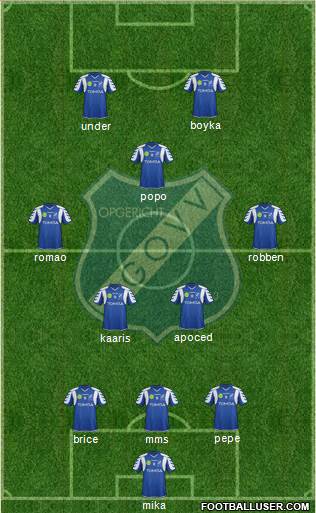 AGOVV Apeldoorn Formation 2015