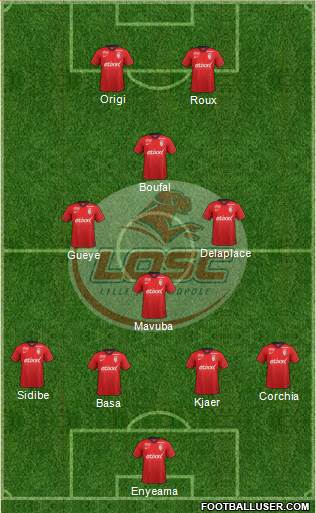LOSC Lille Métropole Formation 2015