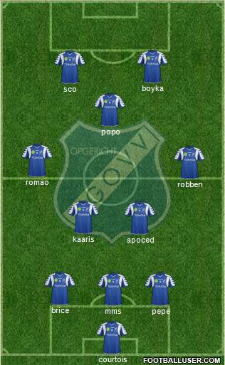 AGOVV Apeldoorn Formation 2015
