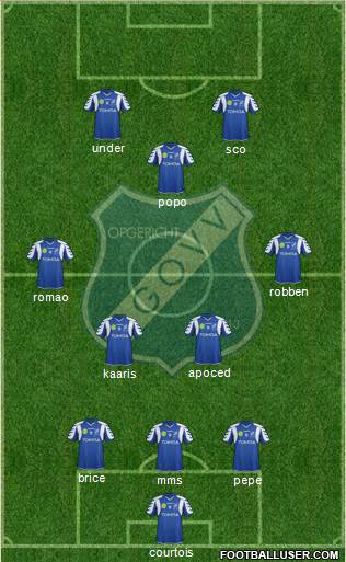 AGOVV Apeldoorn Formation 2015