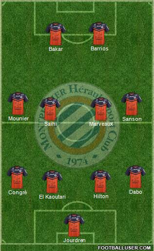 Montpellier Hérault Sport Club Formation 2015