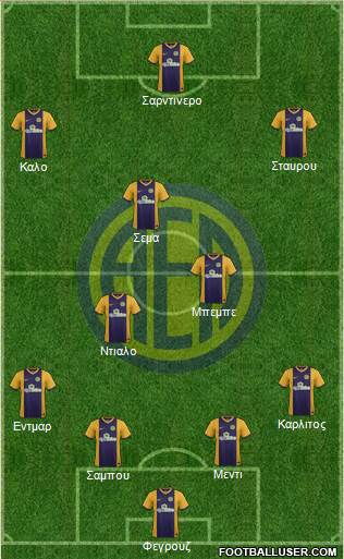 AE Limassol Formation 2015