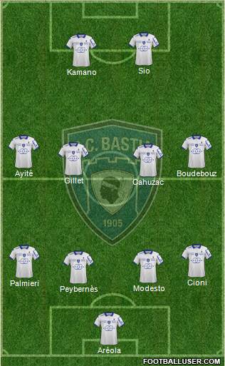 Sporting Club Bastia Formation 2015
