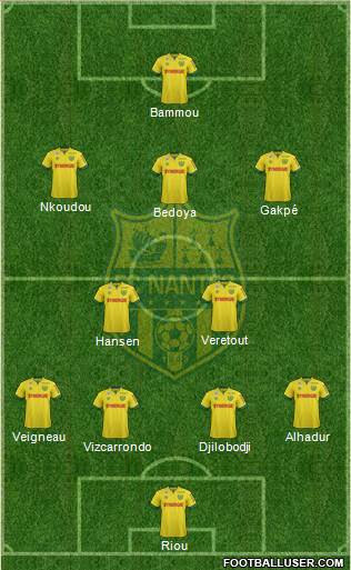 FC Nantes Formation 2015