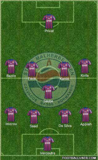 Stade Malherbe Caen Basse-Normandie Formation 2015