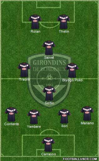 FC Girondins de Bordeaux Formation 2015