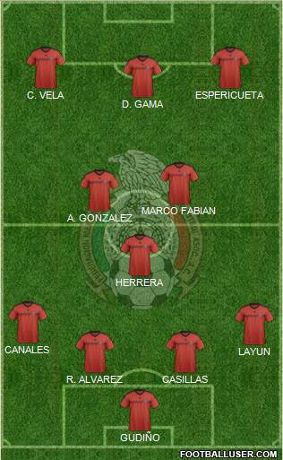 Mexico Formation 2015