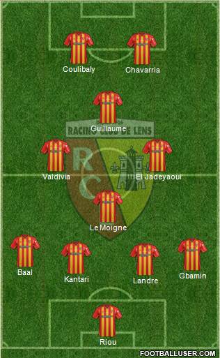 Racing Club de Lens Formation 2015