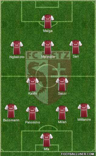 Football Club de Metz Formation 2015