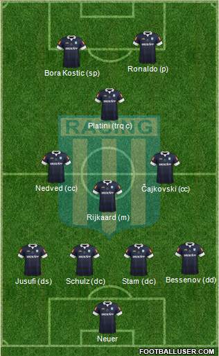 Racing Club Formation 2015