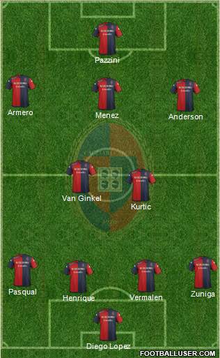 Cagliari Formation 2015