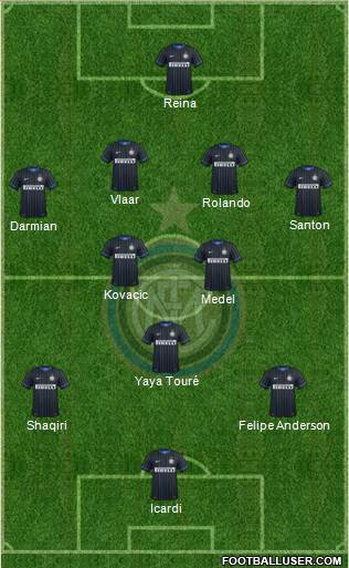 F.C. Internazionale Formation 2015